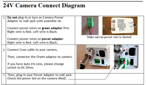 "Unlock Clarity: CCD Camera Wiring Demystified with Schematics Diagram!"