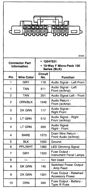 "Unlock the Beats: 2001 Chevy Suburban Radio Wiring Diagram Decoded!"