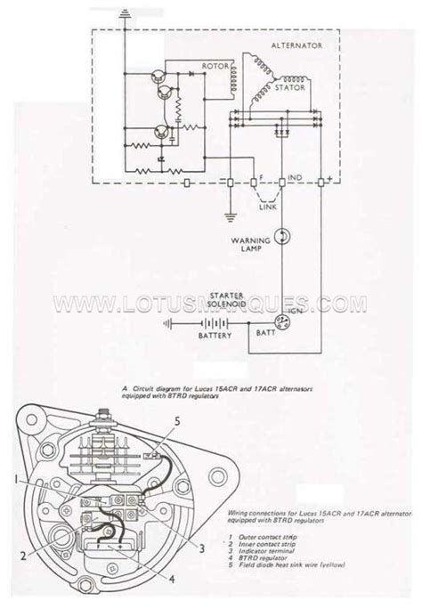 "Unlocking Power: Lucas ACR Alternator Wiring Diagram Decoded for Peak Performance!"