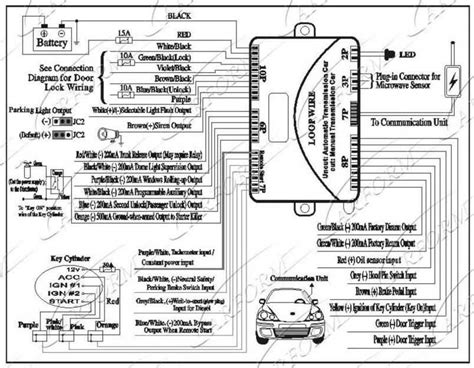 "Unlocking the Power: Your Ultimate Guide to Wiring Diagram Schematics Decoded"