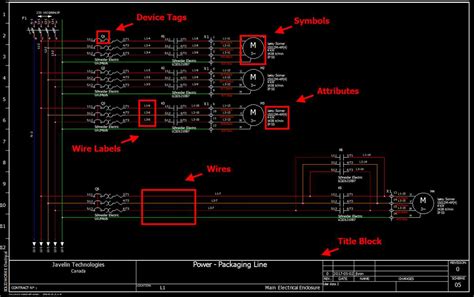 "Wiring Diagram vs. Schematic: Decoding the Blueprint Dissimilarity"