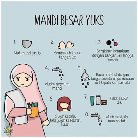 tutorial mandi wajib