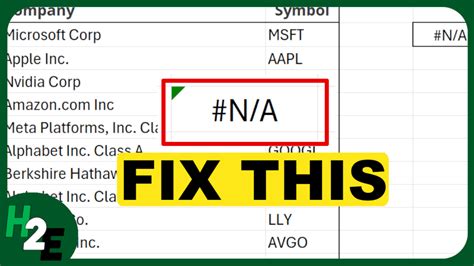 #N/A Errors Fixed