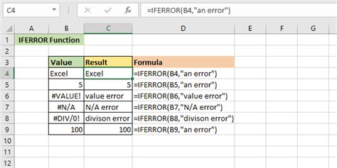 5 Ways Fix Excel Error