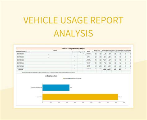5 Tips Dollar Sign Usage