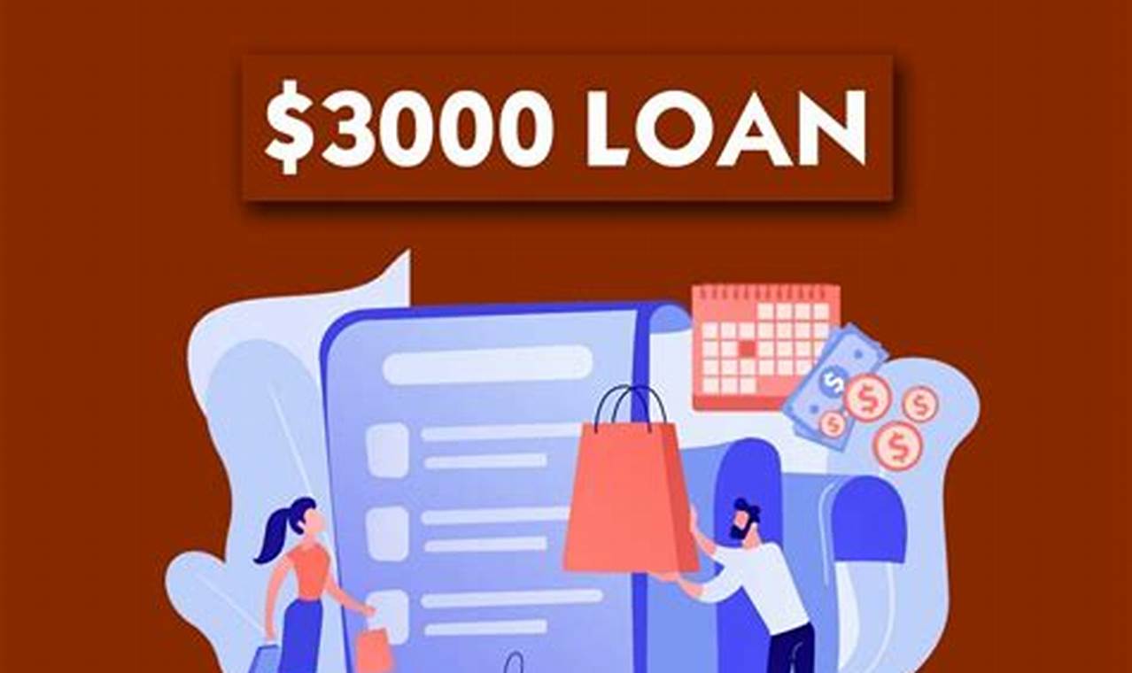 $3000 loan bad credit