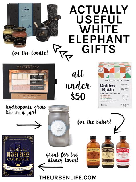 White Elephant Gift Guide 2550 White elephant gifts, Best white