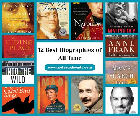 Defining Best Biographies