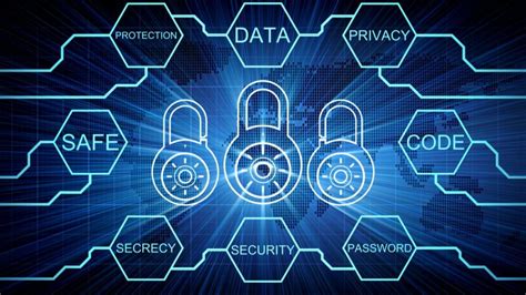 Keamanan Data dan Privasi