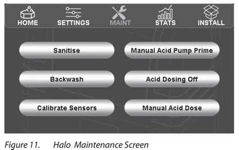 Maintenance Acid Dosing