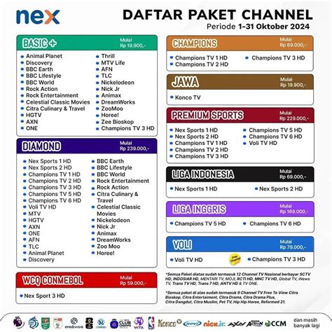 Pilih Paket dan Channel yang Diinginkan