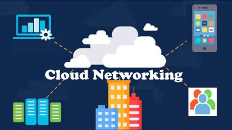 The Benefits of Cloud-Based Network Monitoring