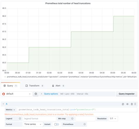 $__ rate_interval in grafana