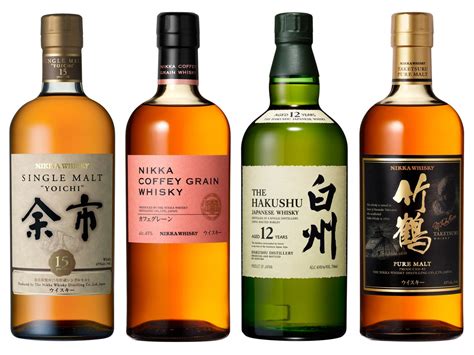 history of japanese whiskey