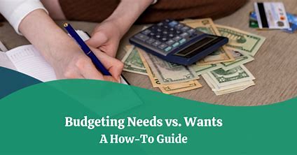 Identifying Your Needs and Budget