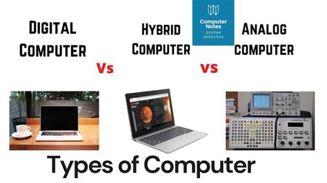 komputer analog dan digital