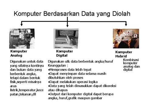 komputer analog dan digital