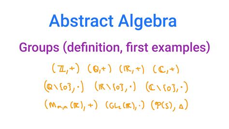 Abstract Algebra