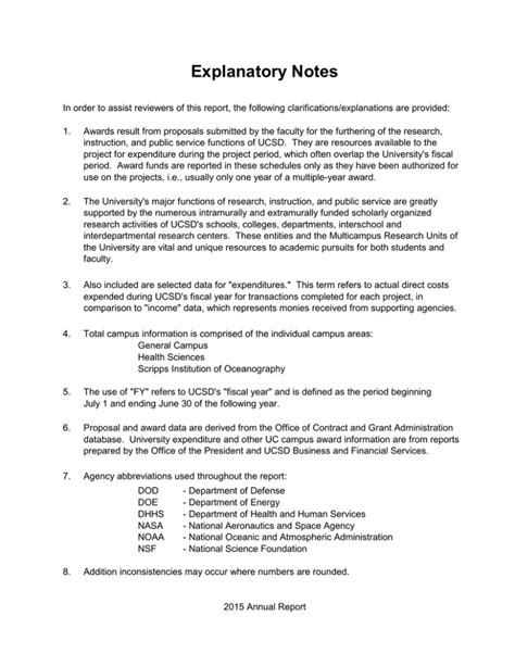 Accompanied by Explanatory Notes and Examples
