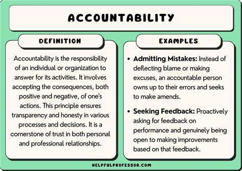 Accountability
