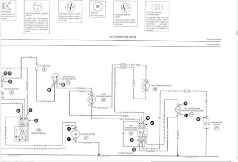 Advanced Strategies for Effective Wiring Diagram Utilization