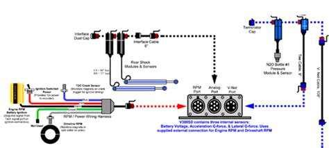 Advanced Techniques for Wiring Diagram Analysis