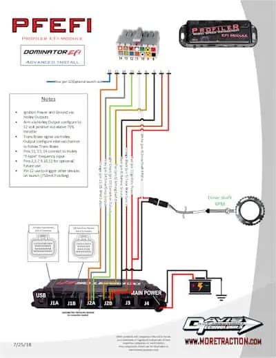 Advanced Wiring Diagram Analysis