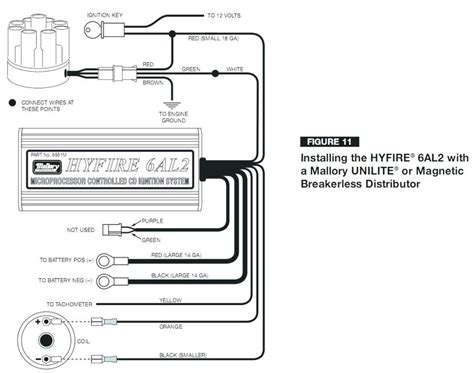 Advanced Wiring Diagram Configurations for Customization
