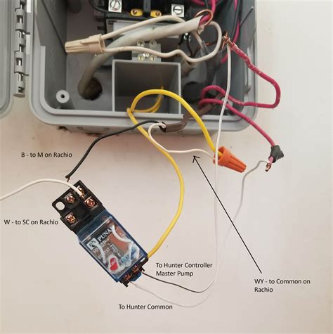Advanced Wiring Diagram Topics