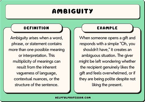 Ambiguity