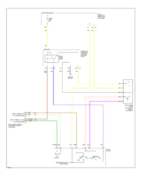 Analyzing Circuit Layout