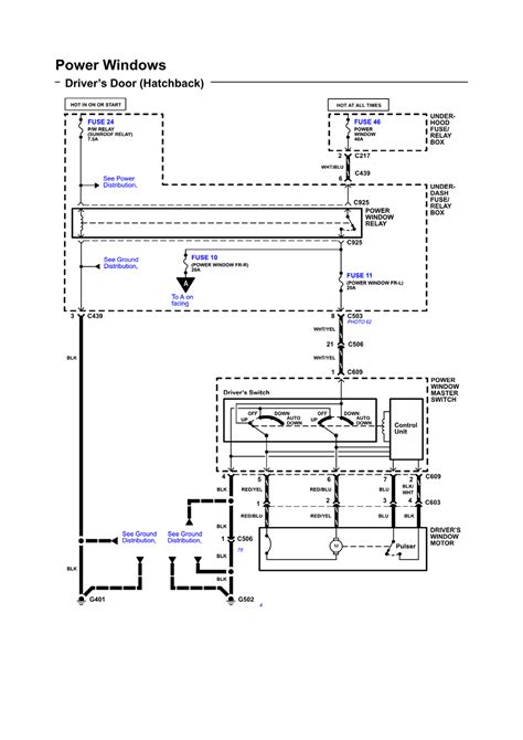 Analyzing Schematic Topics Image
