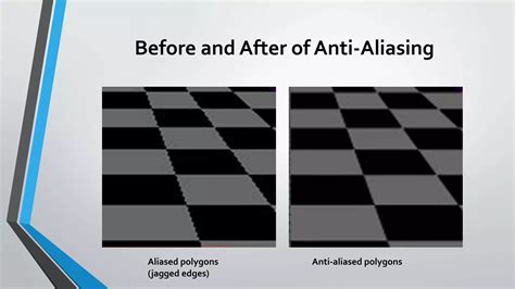 Anti-Aliasing