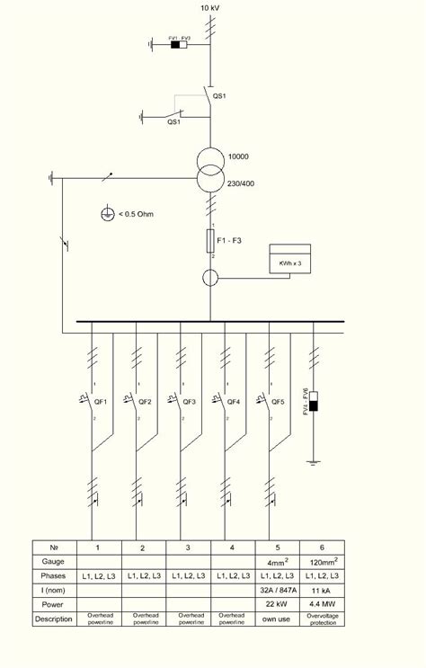 Application of Technical Mathematics in Wiring Diagrams