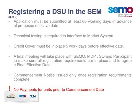 Applications and Examples of Semo Thermoons
