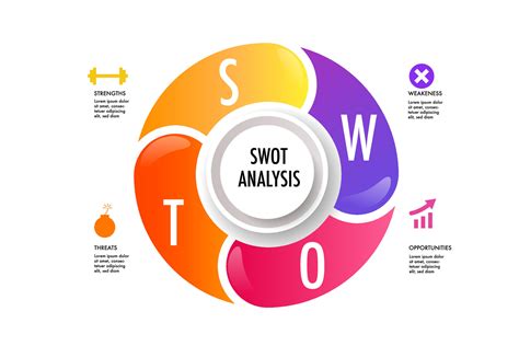 Applying Diagrams to Policy Analysis