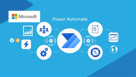 Automate