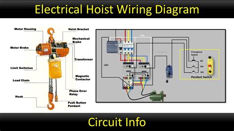 Basic Components of a Speed Hoist Wiring Diagram