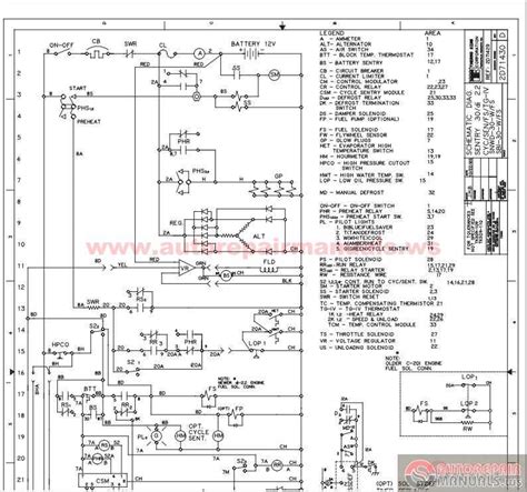 Basic Concepts in Wiring Diagrams