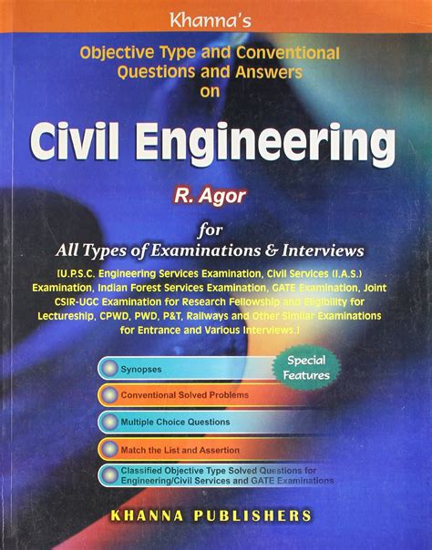 Basic Principles and Components