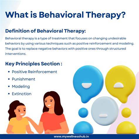 Behavioral