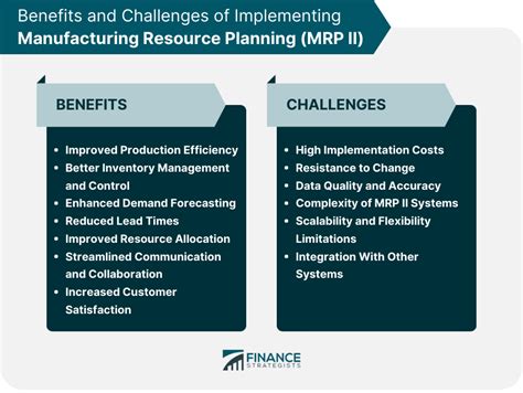 Benefits of Implementing Manufacturing Software