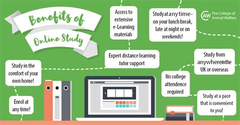 Benefits of Online Learning Blogs