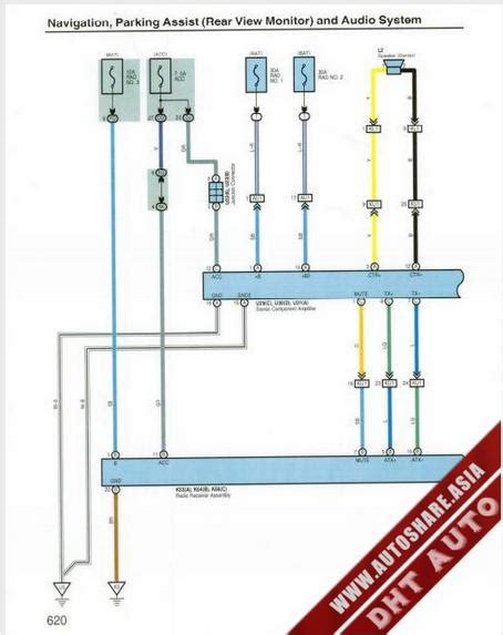 Advantages of Wiring Diagrams