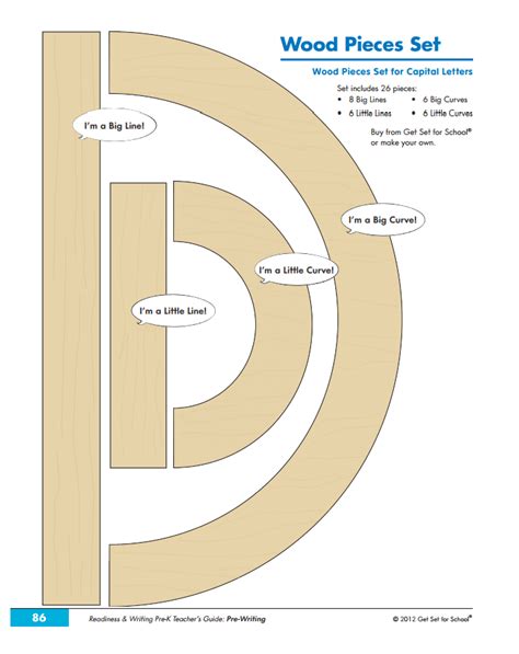 Benefits of Using Wood Pieces Templates in Handwriting Instruction