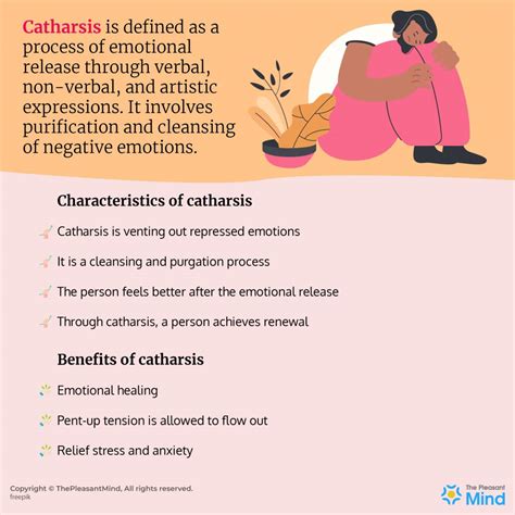 Catharsis