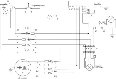 Challenges in Creating Wiring Diagrams