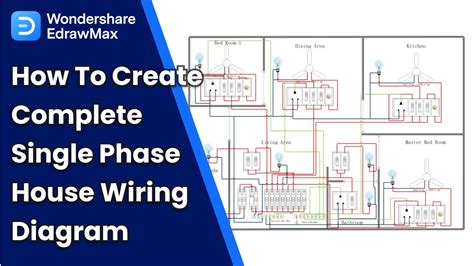 Challenges in Creating Wiring Diagrams