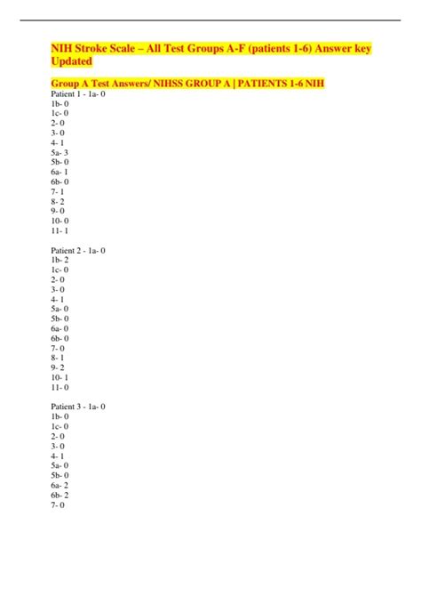 Challenges in Interpreting Test Group A NIHSS Answers