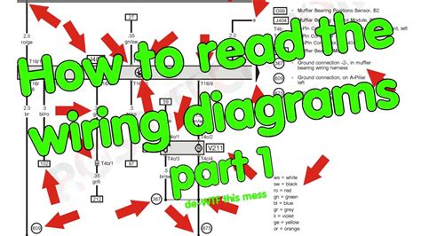 Challenges in Wiring Diagrams Interpretation